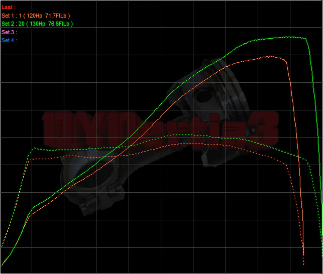 Intake YAMAHA MOTORCYCLES 26015 - Imagen 3