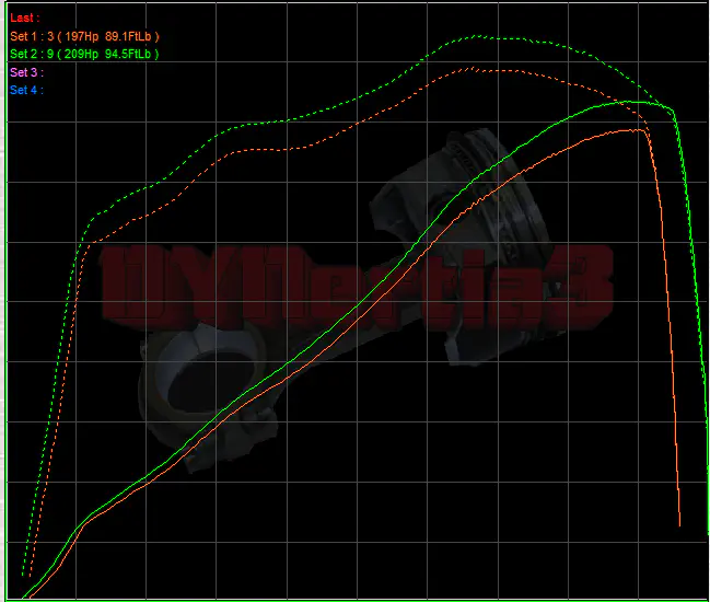 ApriliaRSV41100Factory-25-Stage1-2