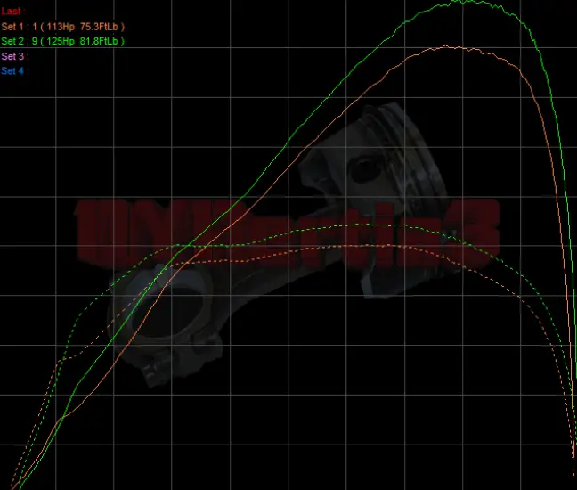 DucatiHypermotard950-19-std-final